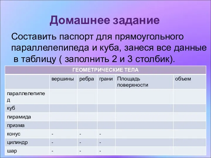 Домашнее задание Составить паспорт для прямоугольного параллелепипеда и куба, занеся все данные