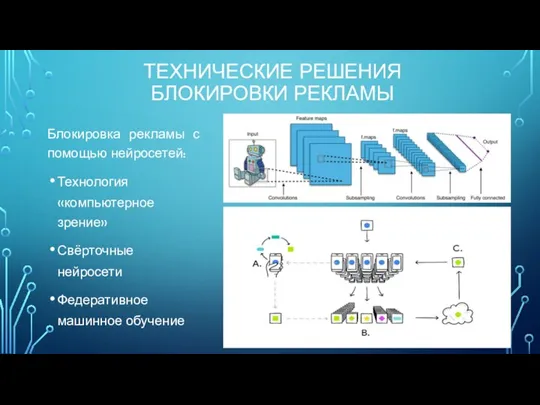 ТЕХНИЧЕСКИЕ РЕШЕНИЯ БЛОКИРОВКИ РЕКЛАМЫ Блокировка рекламы с помощью нейросетей: Технология «компьютерное зрение»