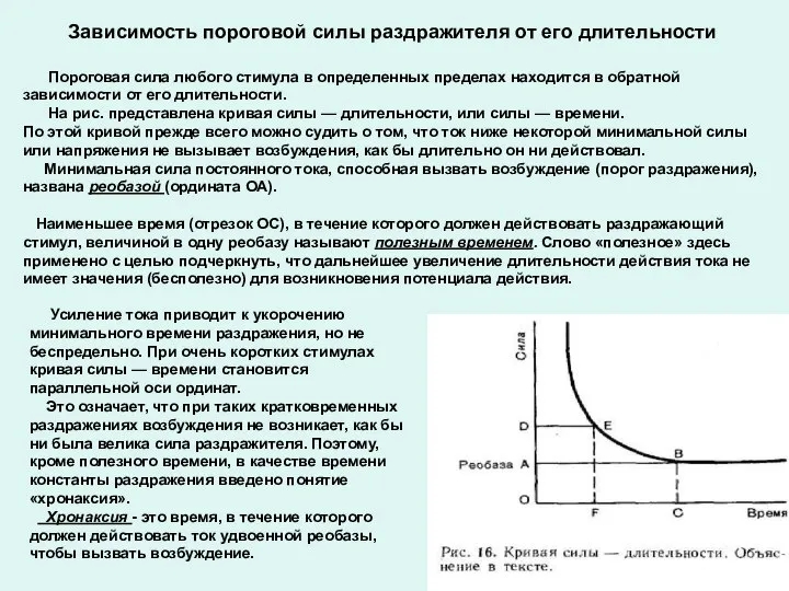 Зависимость пороговой силы раздражителя от его длительности Пороговая сила любого стимула в