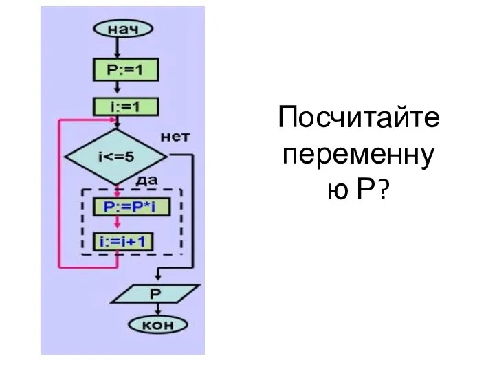 Посчитайте переменную Р?