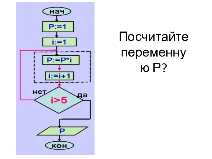 Посчитайте переменную Р?