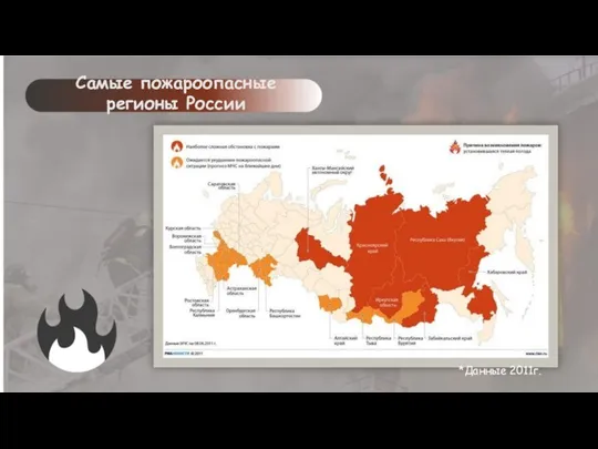 Самые пожароопасные регионы России *Данные 2011г.