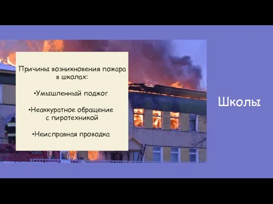 Школы Причины возникновения пожара в школах: Умышленный поджог Неаккуратное обращение с пиротехникой Неисправная проводка