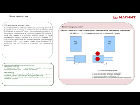 Фото места происшествия: Обстоятельства происшествия: Комиссия по расследованию несчастного случая: Председатель комиссии: