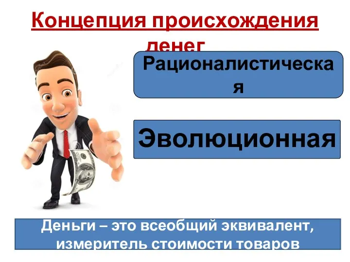 Концепция происхождения денег Рационалистическая Эволюционная Деньги – это всеобщий эквивалент, измеритель стоимости товаров