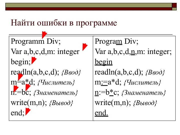 Найти ошибки в программе Programm Div; Var a,b,c,d,m: integer begin; readln(a,b,c,d); {Ввод}
