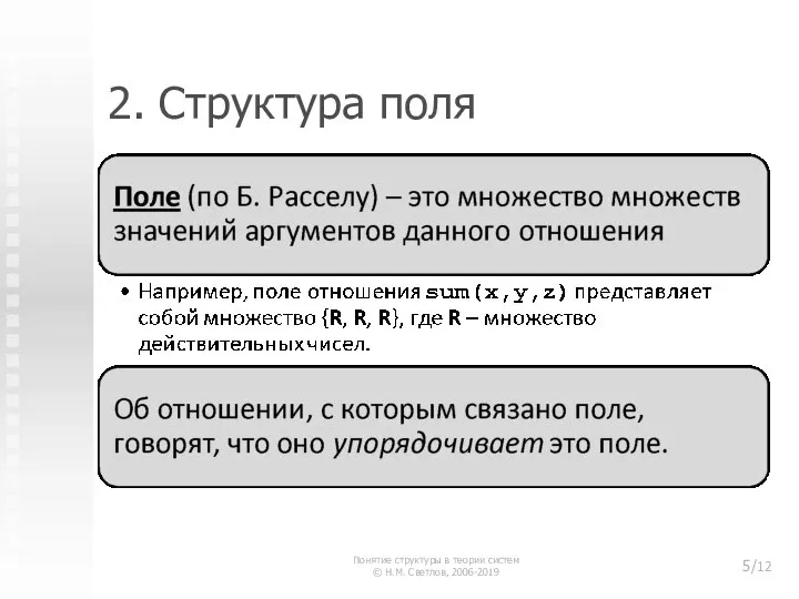 2. Структура поля Понятие структуры в теории систем © Н.М. Светлов, 2006-2019 /12