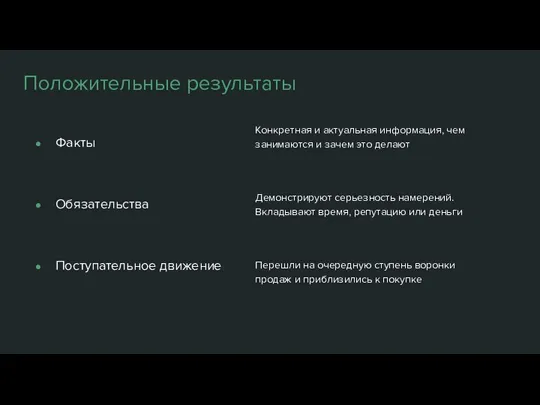 Положительные результаты Факты Обязательства Поступательное движение Конкретная и актуальная информация, чем занимаются