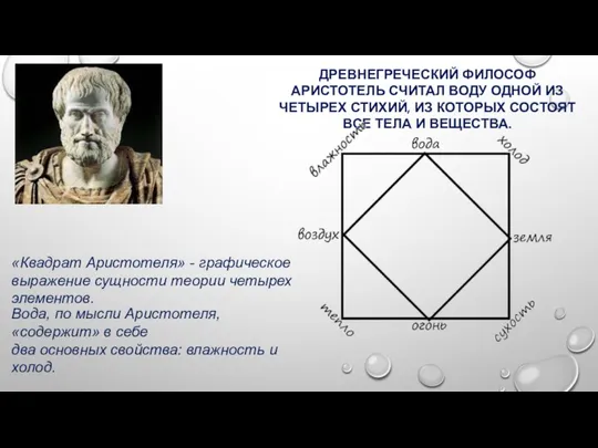 ДРЕВНЕГРЕЧЕСКИЙ ФИЛОСОФ АРИСТОТЕЛЬ СЧИТАЛ ВОДУ ОДНОЙ ИЗ ЧЕТЫРЕХ СТИХИЙ, ИЗ КОТОРЫХ СОСТОЯТ