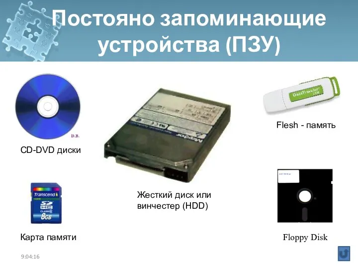 Floppy Disk Постояно запоминающие устройства (ПЗУ) 9:04:16 Жесткий диск или винчестер (HDD)