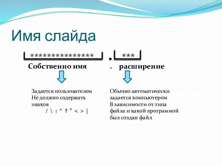 Имя слайда Собственно имя . расширение *************** . *** Обычно автоматически задается