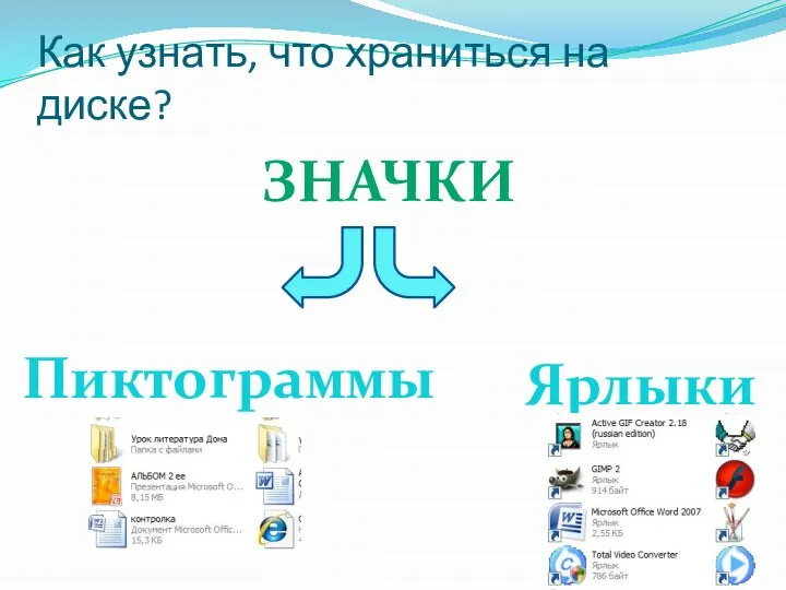 Как узнать, что храниться на диске? ЗНАЧКИ Пиктограммы Ярлыки