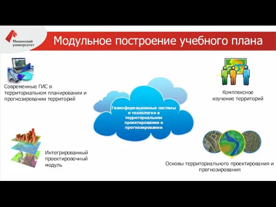 Модульное построение учебного плана Геоинформационные системы и технологии в территориальном проектировании и