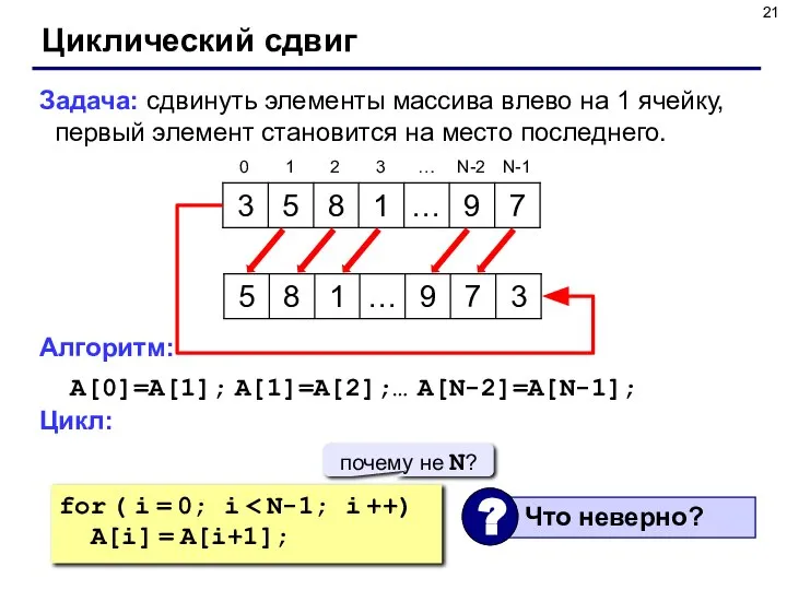 Циклический сдвиг Задача: сдвинуть элементы массива влево на 1 ячейку, первый элемент