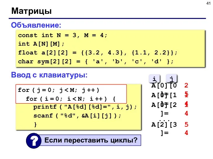 Матрицы Объявление: const int N = 3, M = 4; int A[N][M];