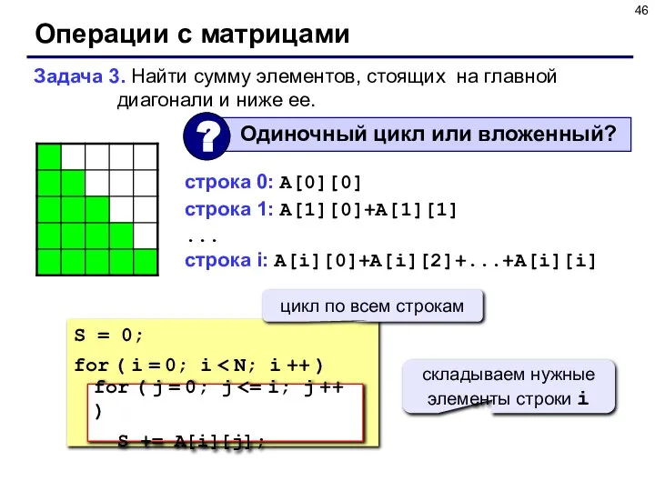 Операции с матрицами Задача 3. Найти сумму элементов, стоящих на главной диагонали