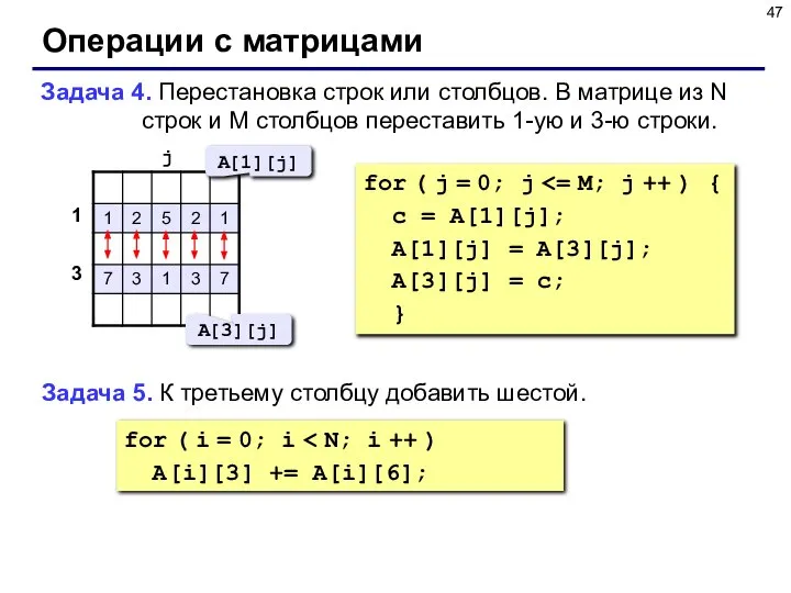 Операции с матрицами Задача 4. Перестановка строк или столбцов. В матрице из