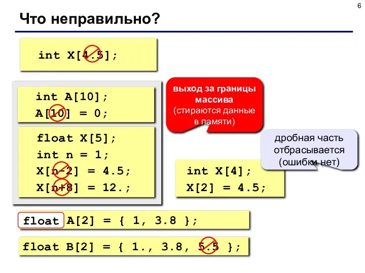 Что неправильно? int X[4.5]; int A[10]; A[10] = 0; float X[5]; int