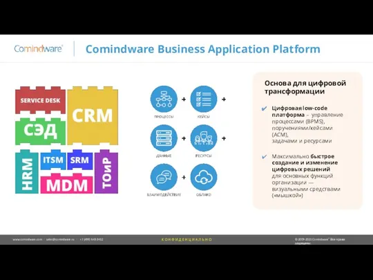 Цифровая low-code платформа – управление процессами (BPMS), поручениями/кейсами (ACM), задачами и ресурсами