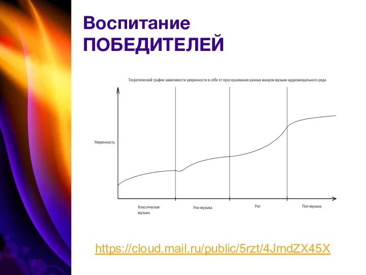 Воспитание ПОБЕДИТЕЛЕЙ https://cloud.mail.ru/public/5rzt/4JmdZX45X