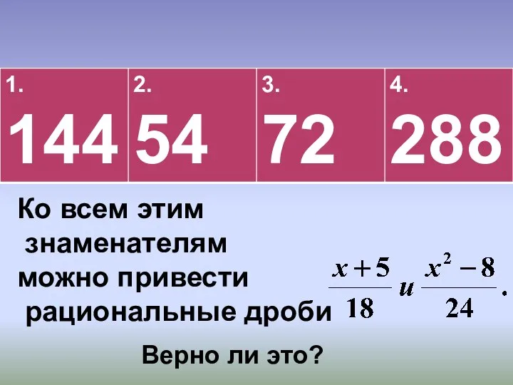 Ко всем этим знаменателям можно привести рациональные дроби Верно ли это?