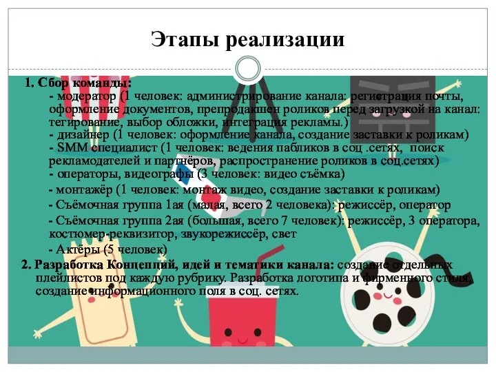 Этапы реализации 1. Сбор команды: - модератор (1 человек: администрирование канала: регистрация