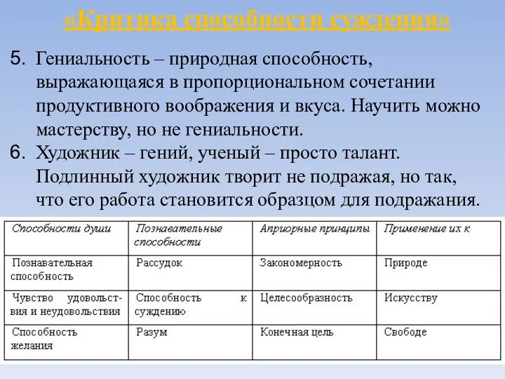 «Критика способности суждения» Гениальность – природная способность, выражающаяся в пропорциональном сочетании продуктивного