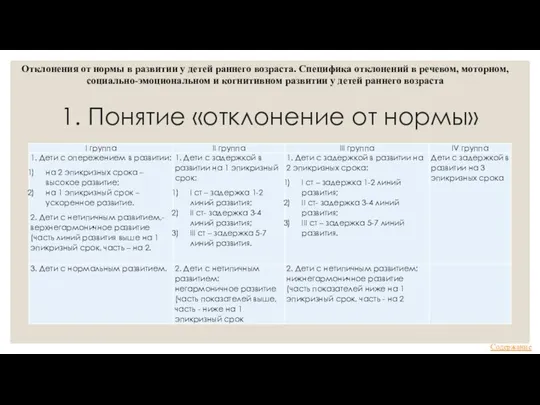 1. Понятие «отклонение от нормы» Отклонения от нормы в развитии у детей