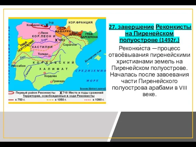 27. завершение Реконкисты на Пиренейском полуострове (1492г.) Реконки́ста —процесс отвоёвывания пиренейскими христианами