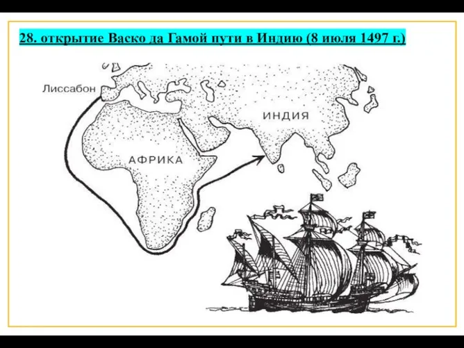28. открытие Васко да Гамой пути в Индию (8 июля 1497 г.)