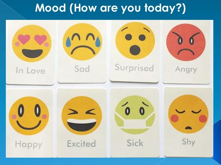 Mood (How are you today?)