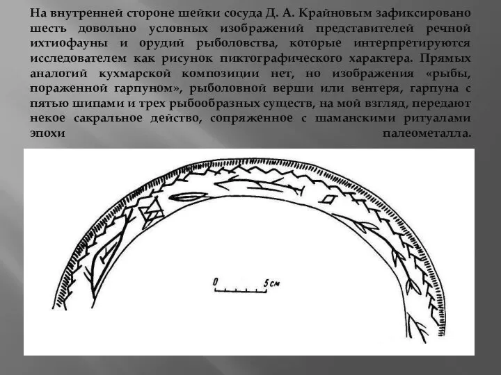 На внутренней стороне шейки сосуда Д. А. Крайновым зафиксировано шесть довольно условных