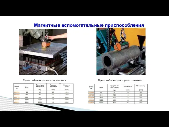 Магнитные вспомогательные приспособления Приспособления для плоских заготовок Приспособления для круглых заготовок Толщина