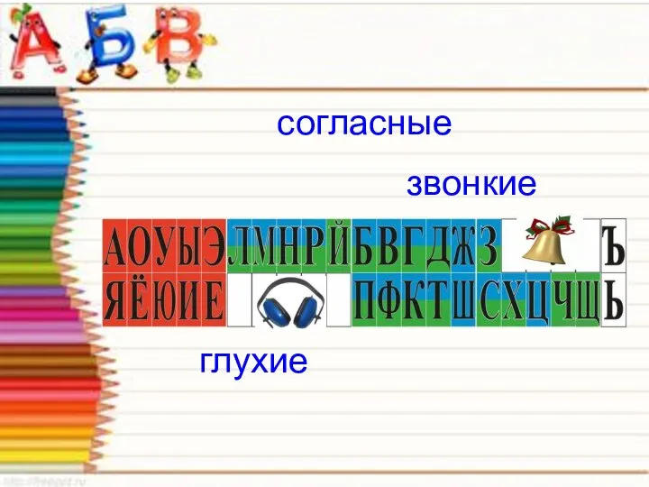 согласные звонкие глухие