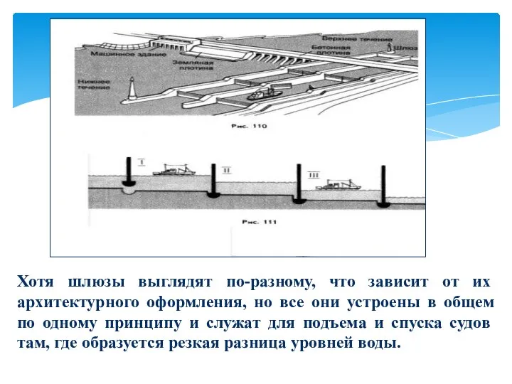 Хотя шлюзы выглядят по-разному, что зависит от их архитектурного оформления, но все