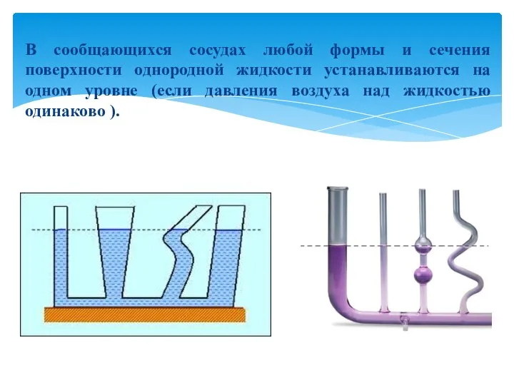 В сообщающихся сосудах любой формы и сечения поверхности однородной жидкости устанавливаются на