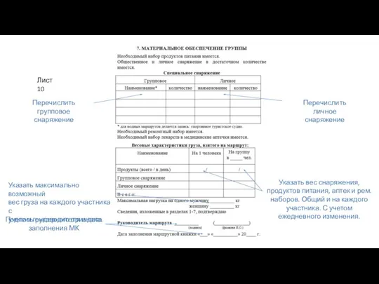 Указать максимально возможный вес груза на каждого участника с учетом гендерного признака.