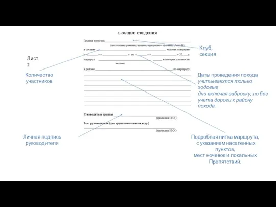 Клуб, секция Даты проведения похода учитываются только ходовые дни включая заброску, но