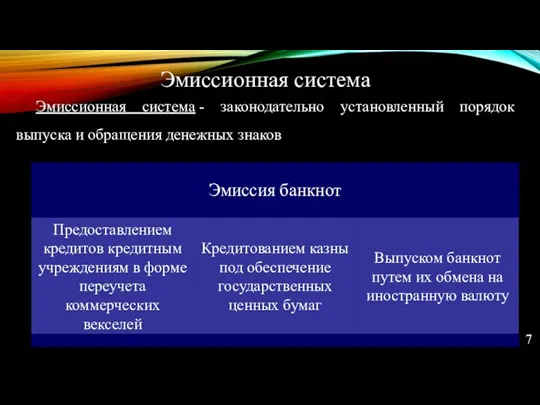 Эмиссионная система - законодательно установленный порядок выпуска и обращения денежных знаков Эмиссионная система