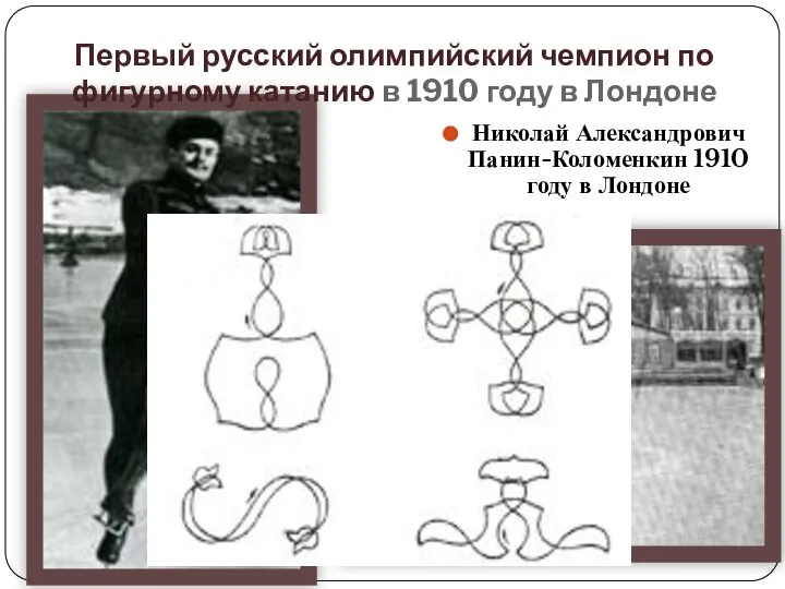 Николай Александрович Панин-Коломенкин 1910 году в Лондоне Первый русский олимпийский чемпион по