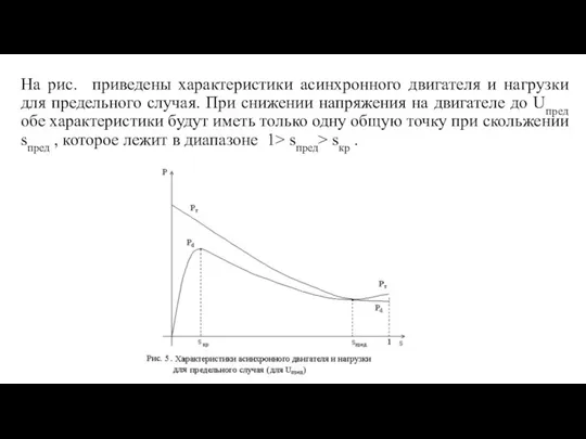 На рис. приведены характеристики асинхронного двигателя и нагрузки для предельного случая. При