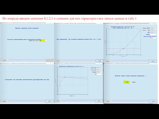 По очереди вводим значения 0,1,2,3 и снимаем для них характеристики занося данные в табл 3