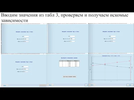 Вводим значения из табл 3, проверяем и получаем искомые зависимости