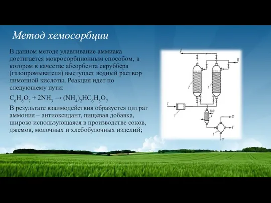 Метод хемосорбции В данном методе улавливание аммиака достигается мокросорбционным способом, в котором