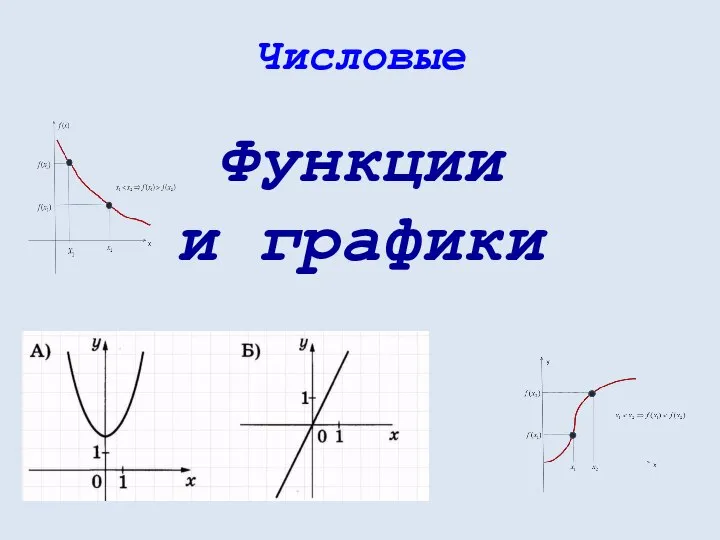 Числовые Функции и графики