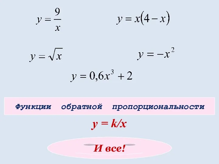 Функции обратной пропорциональности у = k/x И все!