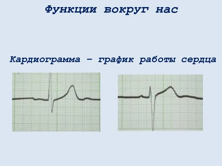 Кардиограмма – график работы сердца Функции вокруг нас