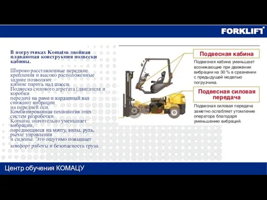 Центр обучения КОМАЦУ В погрузчиках Komatsu двойная плавающая конструкция подвески кабины. Широко