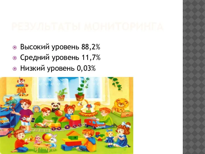 РЕЗУЛЬТАТЫ МОНИТОРИНГА Высокий уровень 88,2% Средний уровень 11,7% Низкий уровень 0,03%