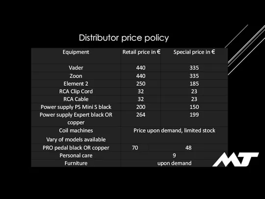 Distributor price policy